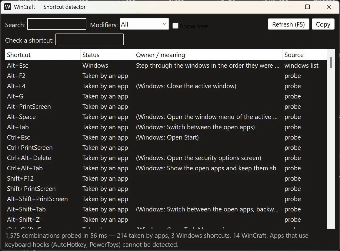 The shortcut detector window showing which key combinations are taken