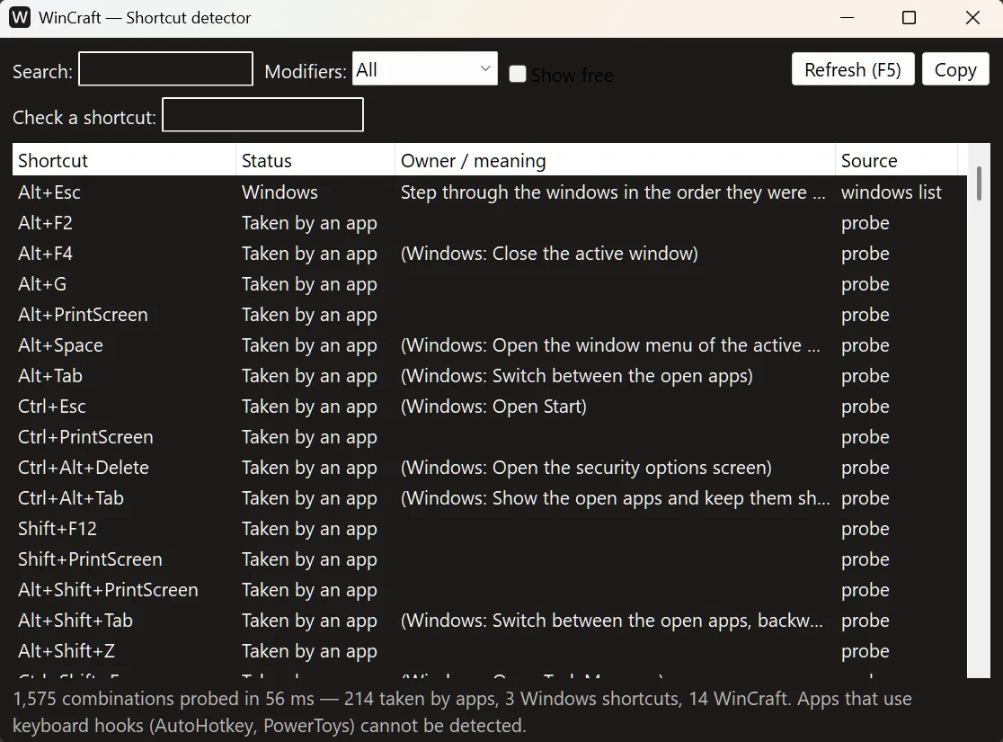 The shortcut detector window showing which key combinations are taken
